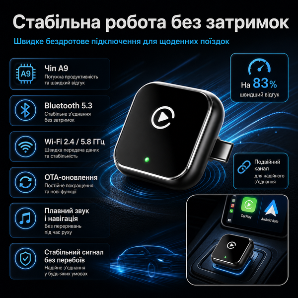 Автомобільний бездротовий адаптер Apple CarPlay B-197 фото