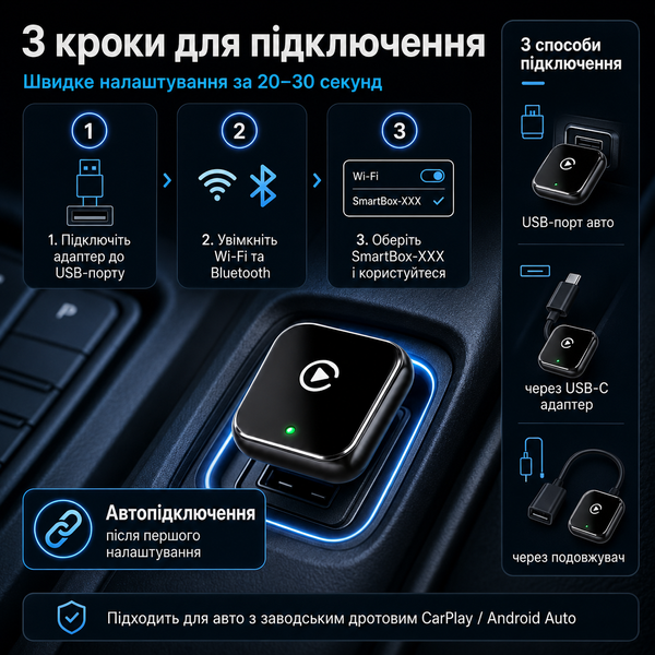 Автомобільний бездротовий адаптер Apple CarPlay B-197 фото