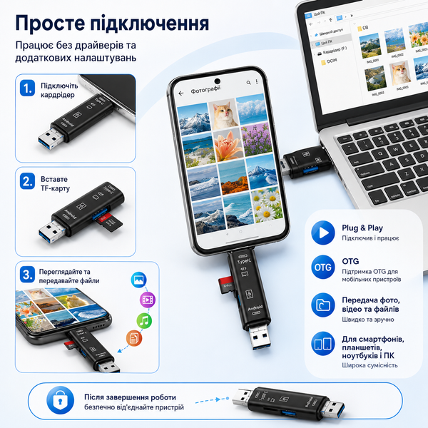 Адаптер-кардрідер 5 в 1 USB-C і USB для SD 015 фото