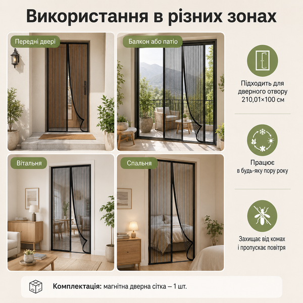 Дверна москітна сітка на магнітах 210,01&times;100 B-143 фото