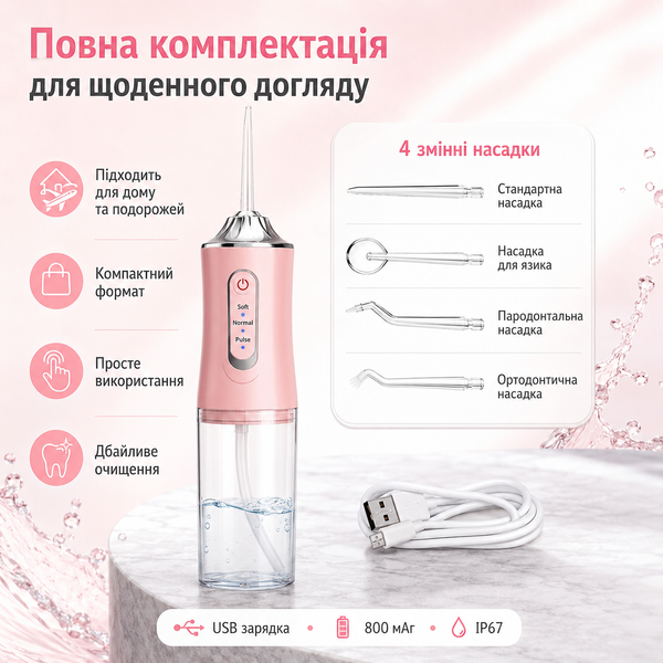 Акумуляторний іригатор з USB-зарядкою і захистом IP67 B-179 фото