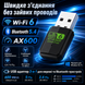 Бездротовий USB адаптер AX600 WiFi 6 + Bluetooth 019 фото 4